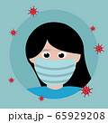 face icon wearing mask for protect Coronavirus. 65929208