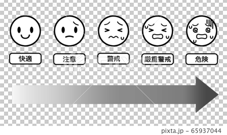Heat stroke temperature caution face icon illustration material monochrome Heat stroke temperature caution face icon illustration material monochrome 65937044