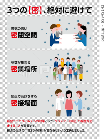 3つの密（3密） 65945142