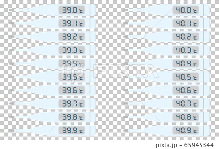 插圖集的溫度計顯示39度和40度 65945344