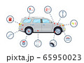 Car service concept. Automobile maintenance 65950023