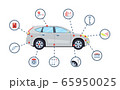 Car service concept. Automobile maintenance 65950025