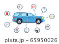 Car service concept. Automobile maintenance 65950026