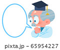 考え中の博士　フキダシ 65954227