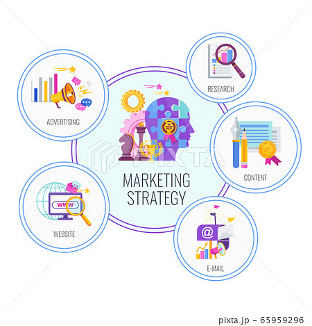 Marketing mix concept. Infographic icons. Strategy and management. 65959296