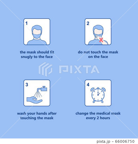 How to wear a mask 9 How to wear a mask 9 66006750