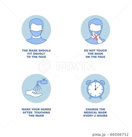 How to wear a mask 11 How to wear a mask 11 66006752