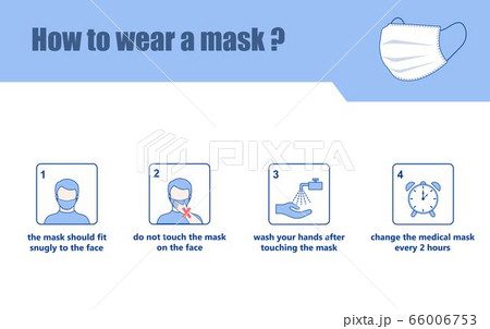 How to wear a mask 8 66006753