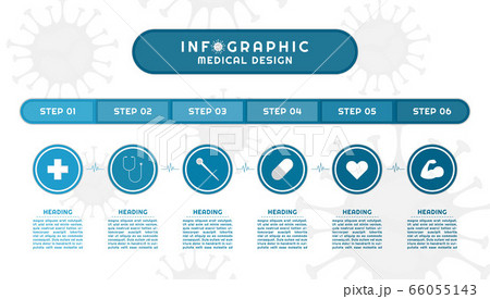 Infographic for medical bar number step to healthy Infographic for medical bar number step to healthy 66055143