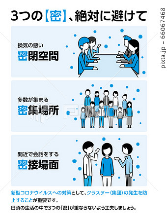 3つの蜜(3密) 3つの蜜(3密) 66067468