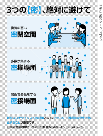 3つの蜜(3密) 3つの蜜(3密) 66067468