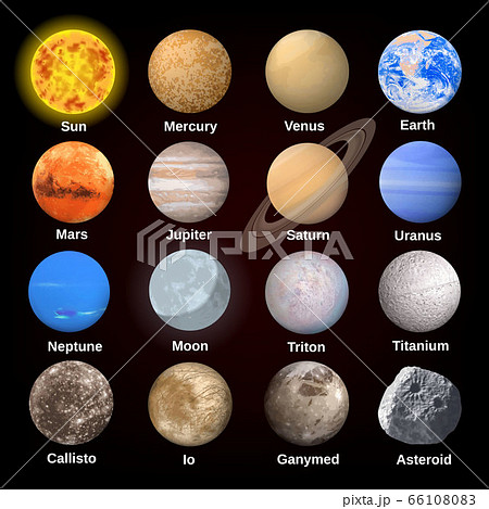 Planets icon set, realistic style Planets icon set, realistic style 66108083