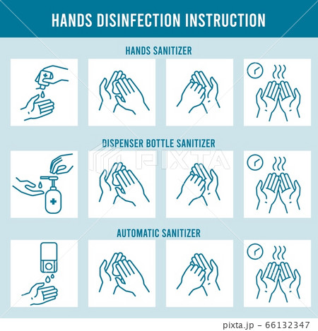 Hands disinfection instruction. Clean hand, hygiene and healthcare. Use alcohol sanitizer, rubbing and drying hands line icons vector illustration 66132347