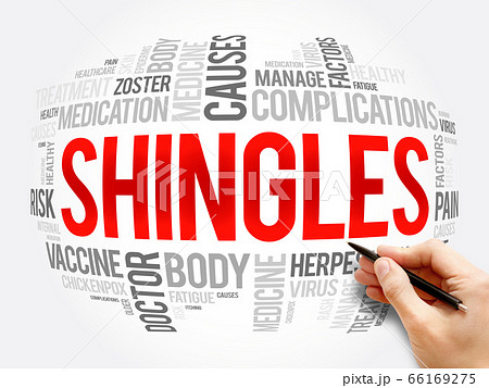 Shingles word cloud collage, health concept Shingles word cloud collage, health concept 66169275