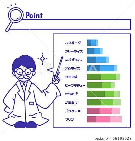 解説しよう キッズ博士の説明シリーズのイラスト素材