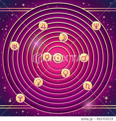 Zodiac symbols wheel banner 66243019