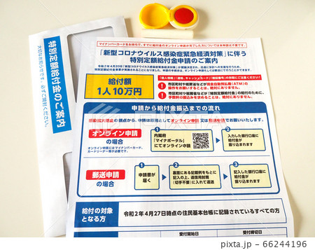 新型コロナウィルス特別定額給付金1人10万円の申請書 新型コロナウィルス特別定額給付金1人10万円の申請書 66244196