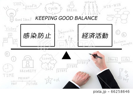 新型コロナウイルスの感染防止と経済活動のバランスイメージ 66258646