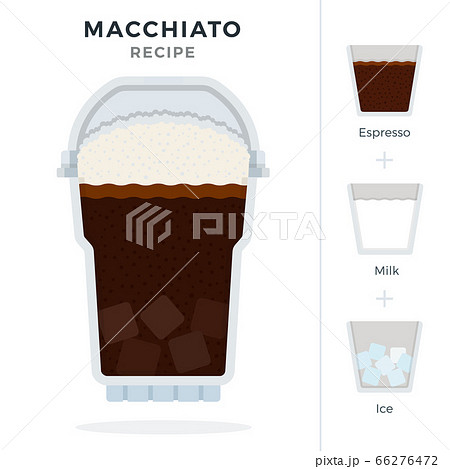 Macchiato Ice Coffee recipe in plastic cocktail glass with dome lid vector flat isolated 66276472