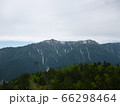 新緑の北アルプス 66298464
