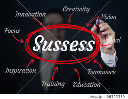 Businessman hand writing "Success" with red marker 66325580