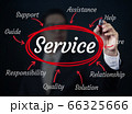 Business man writing service concept, new business 66325666