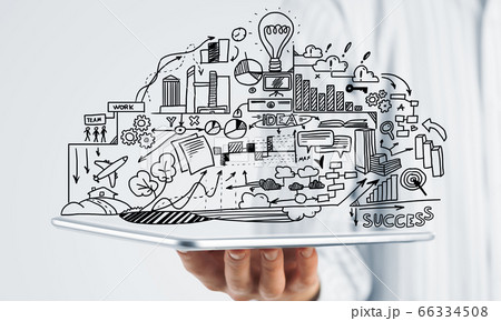 Plan for electronic business 66334508