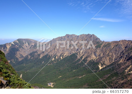 Ridge line and mountain range from Yokodake to - Stock