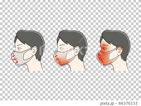 Side profile of a man with a mask - Stock Illustration [66370133] - PIXTA