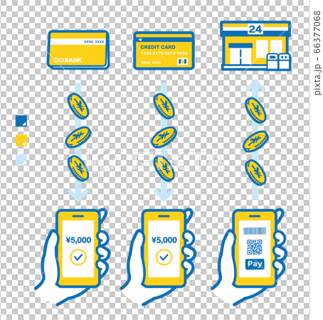 Illustration of smartphone payment, charge 66377068
