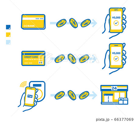 Illustration of smartphone payment, charge Illustration of smartphone payment, charge 66377069