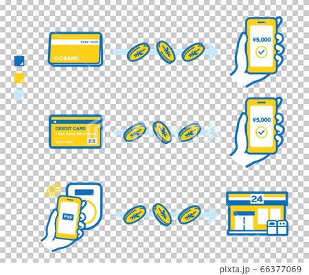 Illustration of smartphone payment, charge Illustration of smartphone payment, charge 66377069