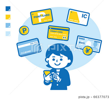There are cash and cards in the smartphone There are cash and cards in the smartphone 66377073