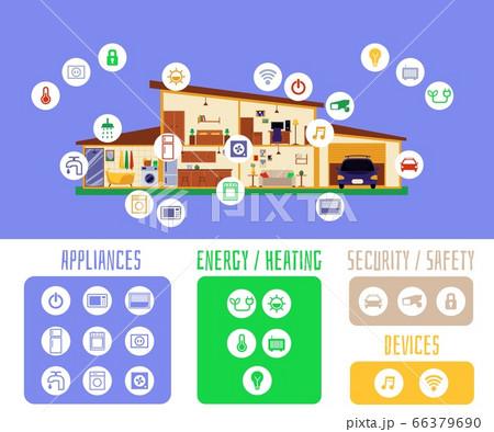 Smart house appliances, energy and security, flat vector illustration isolated. Smart house appliances, energy and security, flat vector illustration isolated. 66379690