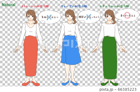 骨格ナチュラルの女性の似合う服と似合わない服の比較のイラスト素材