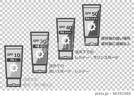 紫外線対策のイラスト素材