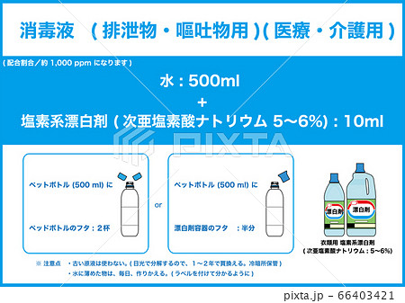 【医療】排泄物・嘔吐物等の消毒液 (次亜塩素酸ナトリウム水溶液) の作り方 66403421