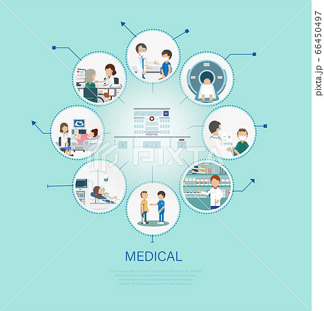 Medical concept flat design 66450497
