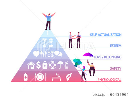 Character in Crown on Head on Top of Maslow Hierarchy Pyramid of Human Needs Separated on Sections Physiological 66452964