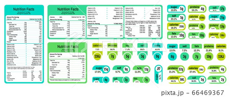 Nutrition table. Information table of ingredients and calories, labels with daily value of salt sugar fat and saturates. Vector nutrition facts 66469367