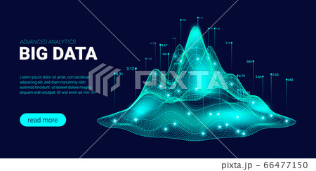 Big Data Visualization. Energy Stream Concept. Landing Page Futuristic Template with Big Data Analysis. Abstract Technology Background with Glow and Movement Effect. Process of Big Data Sorting. 66477150