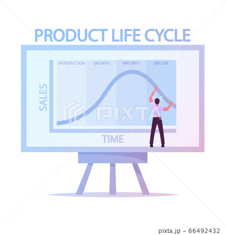 Product Life Cycle Marketing Strategy, Analytics Concept. Tiny Character at Huge Blackboard with Growing and Decline Graph Performing Analytics Statistics. Customers. Cartoon Vector Illustration Product Life Cycle Marketing Strategy, Analytics Concept. Tiny Character at Huge Blackboard with Growing and Decline Graph Performing Analytics Statistics. Customers. Cartoon Vector Illustration 66492432