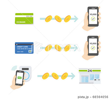 Illustration of smartphone payment, charge Illustration of smartphone payment, charge 66564056