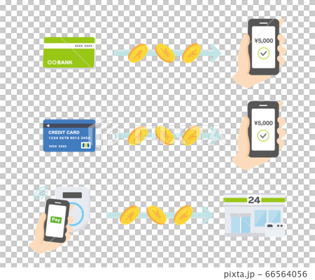 Illustration of smartphone payment, charge Illustration of smartphone payment, charge 66564056