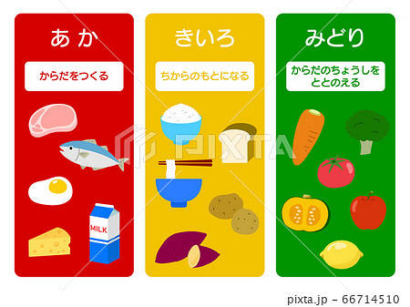 子ども用栄養バランス表のイラスト素材