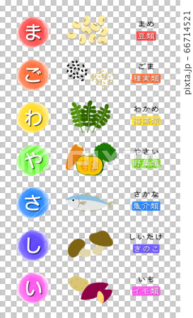 “友好友好”食品教育插圖 66714521