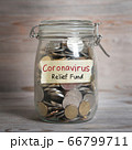 Coronavirus relief fund 66799711