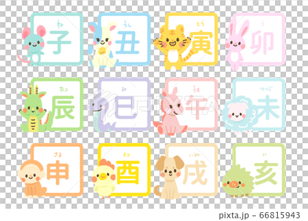 Zodiac animals Learn how to read the zodiac! Zodiac animals Learn how to read the zodiac! 66815943