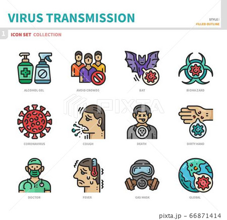 virus transmission icon set 66871414