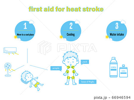 熱中症の応急処置のイラストのイラスト素材 熱中症の応急処置のイラストのイラスト素材